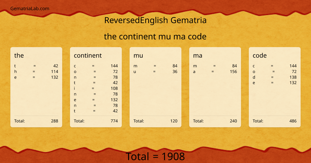 the continent mu ma code in reversedEnglish Gematria